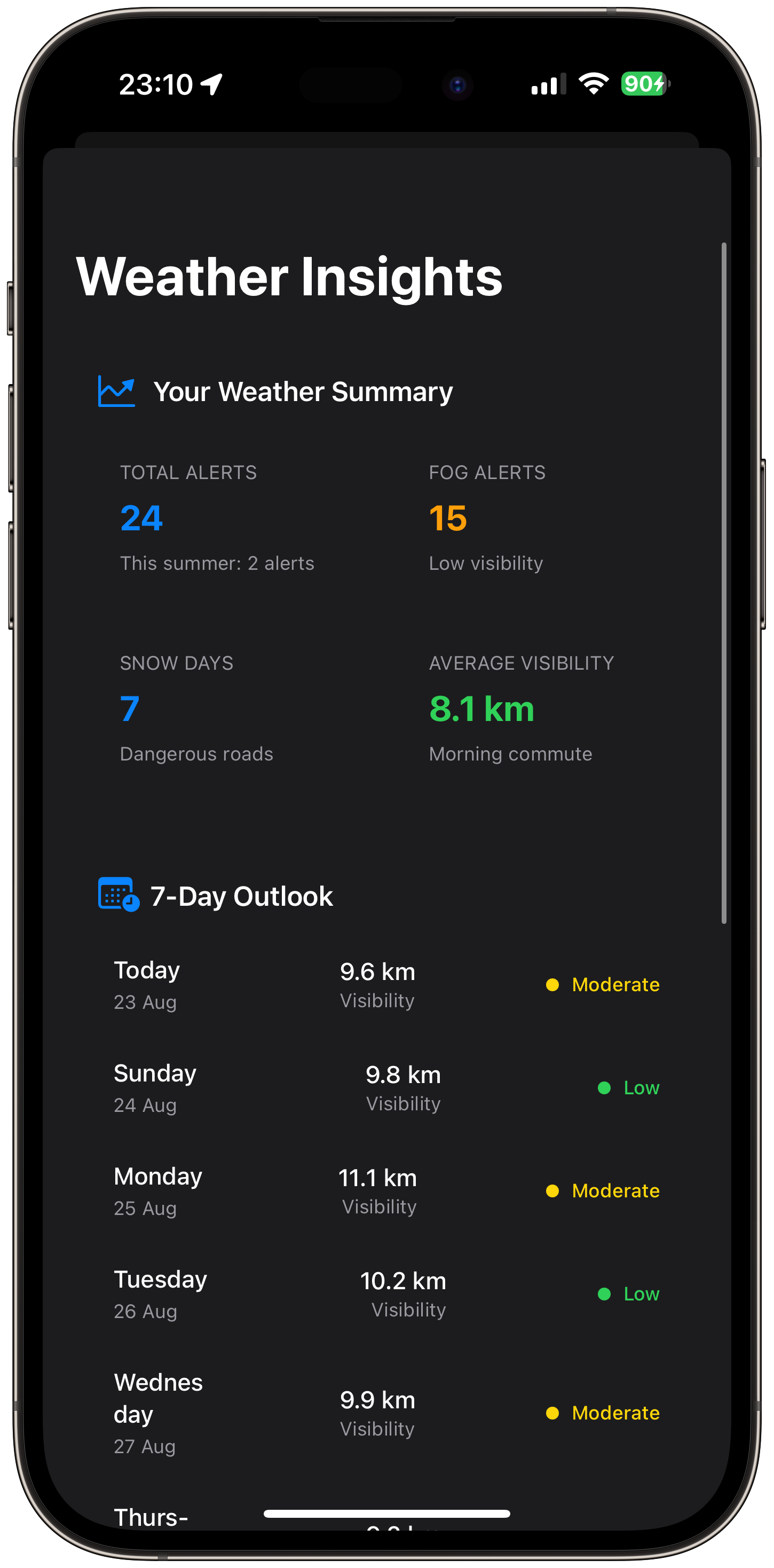 drivesafe screenshot 4